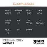 AK Interactive 3GEN: German Grey (17ml) (AK11025)