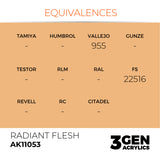 AK Interactive 3GEN: Radiant Flesh (17ml) (AK11053)