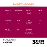 AK Interactive 3GEN: Magenta (17ml) (AK11067)