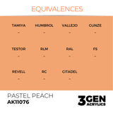AK Interactive 3GEN: Pastel Peach (17ml) (AK11076)