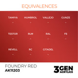 AK Interactive 3GEN: Foundry Red - Metallic (17ml) (AK11203)