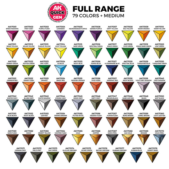 AK Interactive Quick Gen: EZ-Buy Bundle (all 79 Quick Gen paints + 18ml medium)