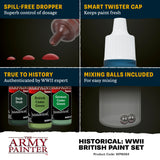 The Army Painter Historical: World War II British Paint Set (WP8084)