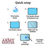 The Army Painter: Hydro Pack (Wet Palette refill) (TL5052)