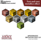 The Army Painter: Speedpaint Metallics Set 2.0 (WP8062) - New Formula
